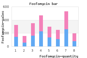 buy fosfomycin 3 gr visa