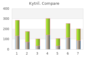 purchase kytril