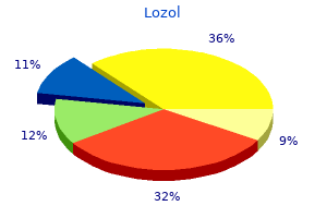 2.5 mg lozol otc