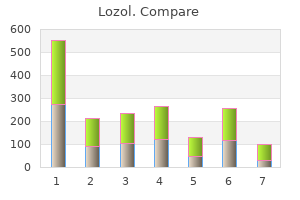 generic lozol 1.5mg