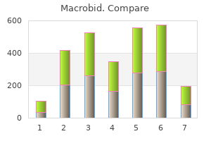 buy discount macrobid 50mg on-line