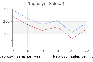 cheap naprosyn 250mg on-line