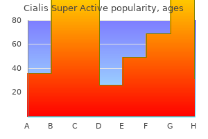 generic 20mg cialis super active amex