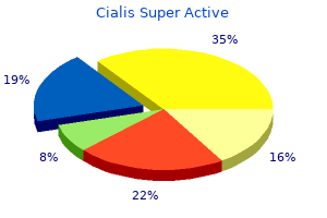 buy 20mg cialis super active with amex