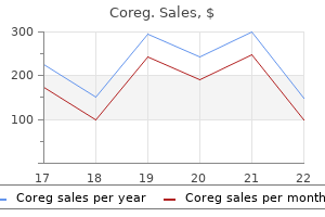 generic 25 mg coreg amex