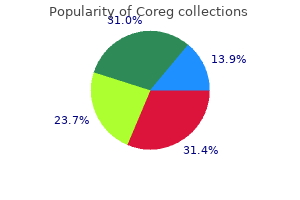 buy generic coreg 12.5 mg on line