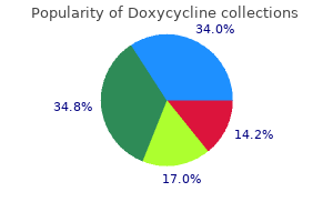 purchase generic doxycycline line
