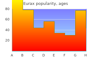 discount eurax 20 gm with mastercard