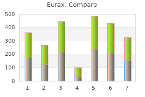 cheap eurax 20gm visa