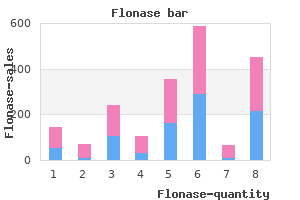 purchase flonase 50 mcg line