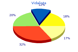 cheap vidalista 10 mg otc