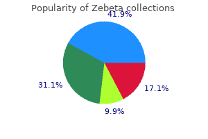 cheap 10 mg zebeta mastercard