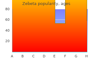 purchase 10 mg zebeta fast delivery