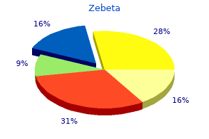 buy generic zebeta online