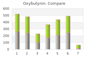 purchase oxybutynin cheap