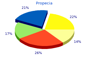 1 mg propecia with visa