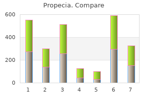 generic propecia 5mg otc