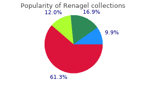 safe renagel 400 mg