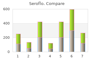 discount seroflo online