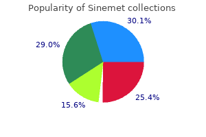 purchase line sinemet
