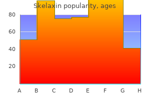 generic skelaxin 400mg without prescription