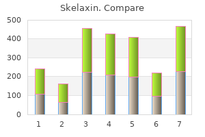 purchase skelaxin 400mg otc