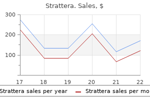 strattera 25 mg generic