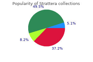 generic strattera 25mg fast delivery