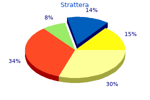 cheap 25 mg strattera free shipping