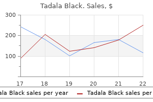 cheap tadala black online visa