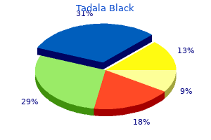 cheap 80mg tadala black overnight delivery