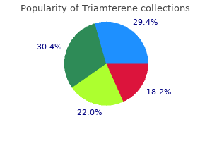 cheap triamterene online