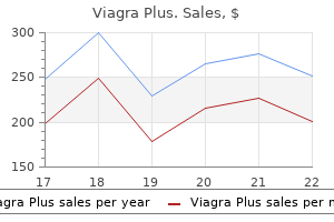 order viagra plus overnight
