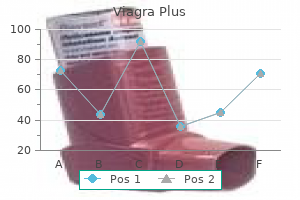 order viagra plus 400mg mastercard