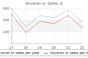 100mg voveran sr amex