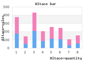 order altace 2.5mg without a prescription