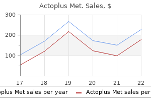 cheap actoplus met online