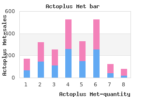 order discount actoplus met on-line