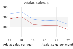 buy generic adalat 30mg on-line