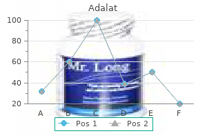 buy discount adalat 20mg line