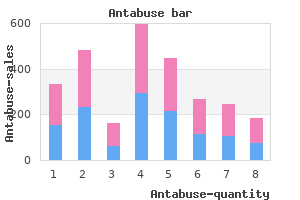 order 500mg antabuse mastercard