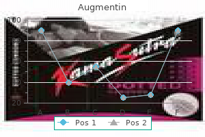 cheap augmentin online mastercard