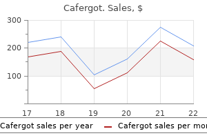 cafergot 100 mg with visa