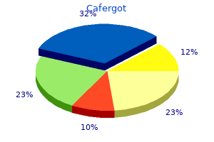 buy cafergot 100mg without prescription