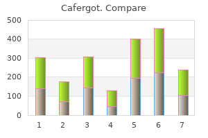cheap cafergot 100 mg visa