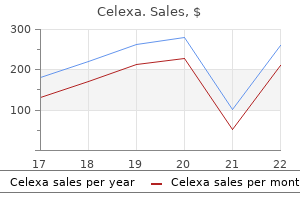 order celexa 20mg fast delivery