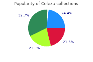 celexa 20 mg low price