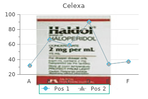 buy celexa amex