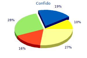 cheap 60caps confido