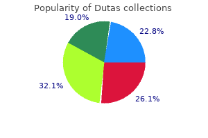 order cheapest dutas and dutas